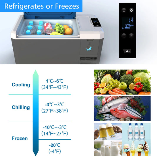 Car Fridge 28L/29Quarts
