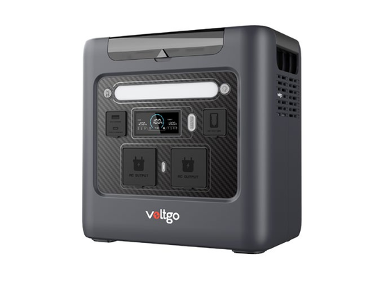 Portable Power Station