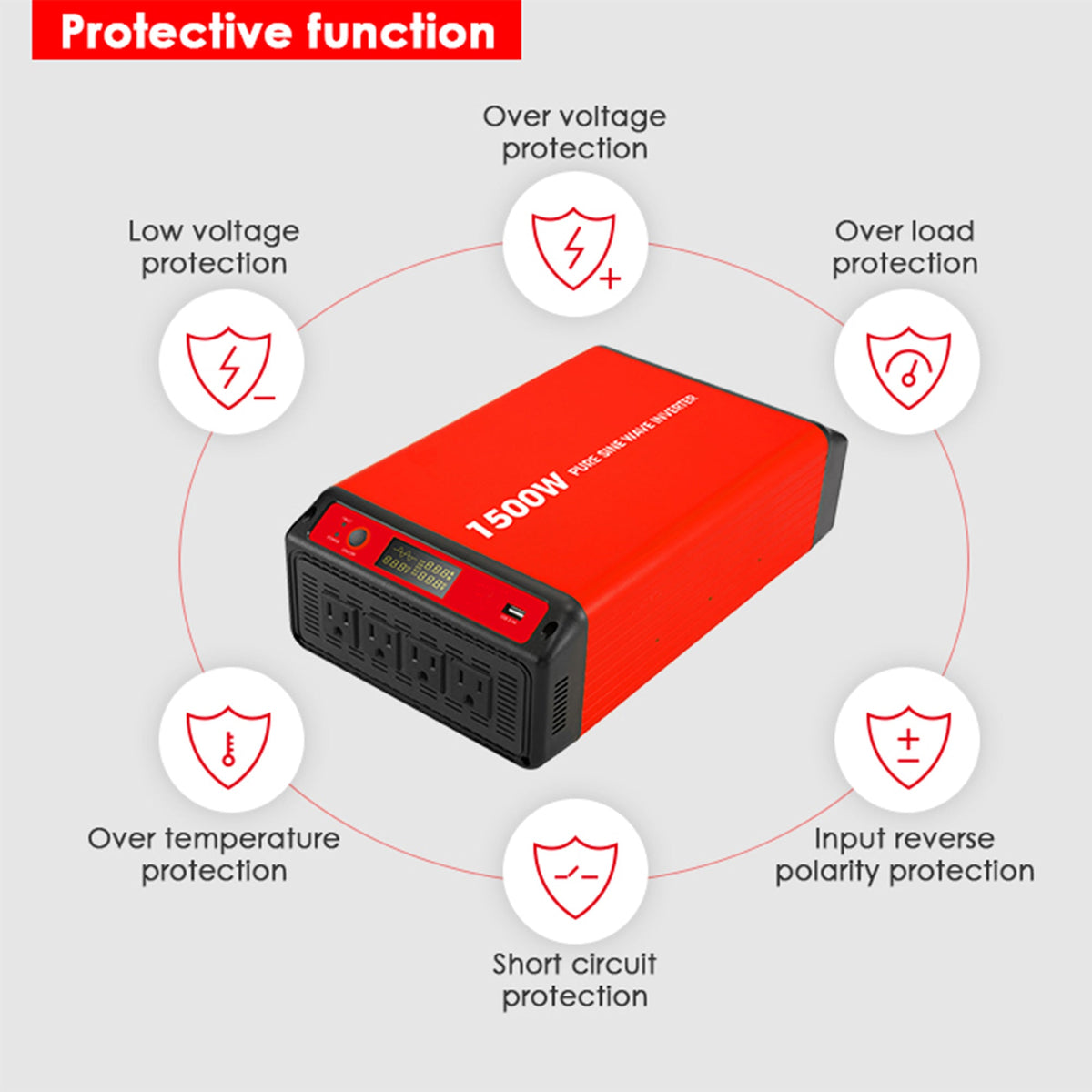 1500W 12V Pure Sine Wave Inverter